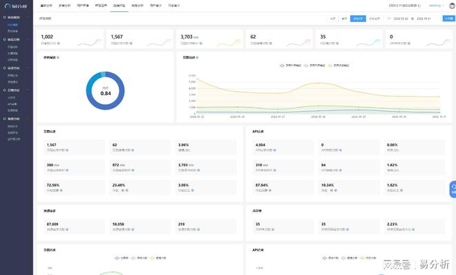用户数据收集-易分析凯发k8国际app(图1)