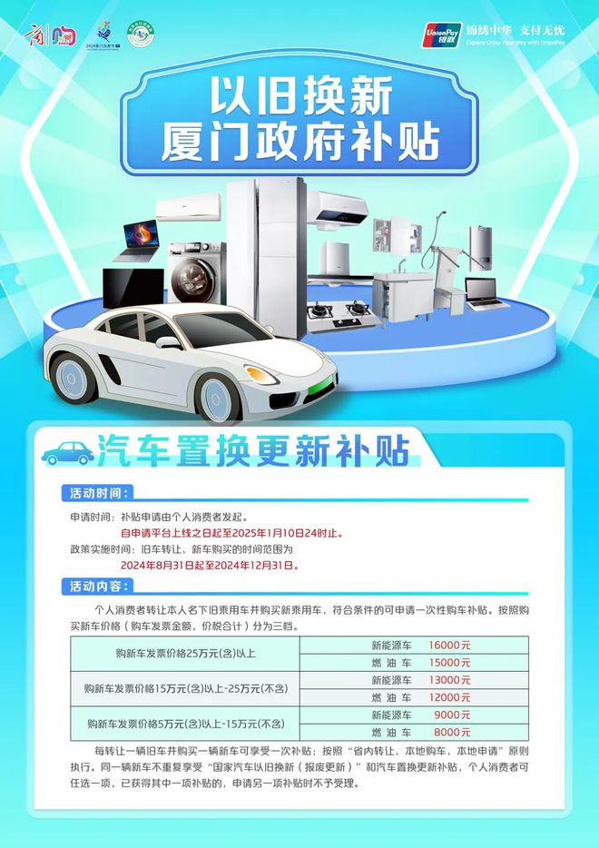 居产品以旧换新补贴谁能补、补多少、怎么补？细则来了K8成为马竞重要合作伙伴重磅！厦门汽车、家电、家(图3)