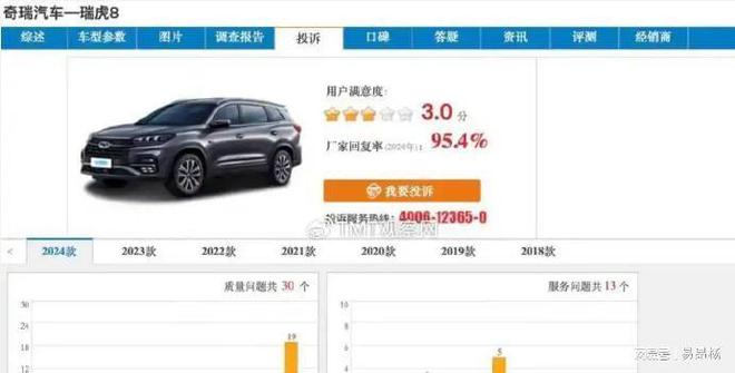 不如德系一半容易生锈质量远不如欧美k8凯发网站俄媒指责中国汽车：寿命(图17)