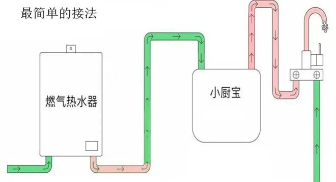 呆了！绝对的顶级思维又省又好用只是…凯发k8网站被老爸的“装修智慧”惊(图31)