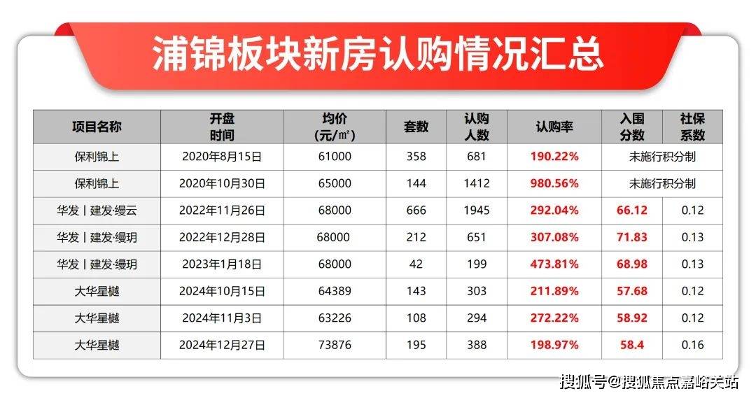 小区环境-户型-价格-地址-楼盘详情-周边配套-售楼处电话-交房时间象屿天宸雅颂(售楼处)首页网站-象屿天宸雅颂销售中心-楼盘欢迎您-(图15)