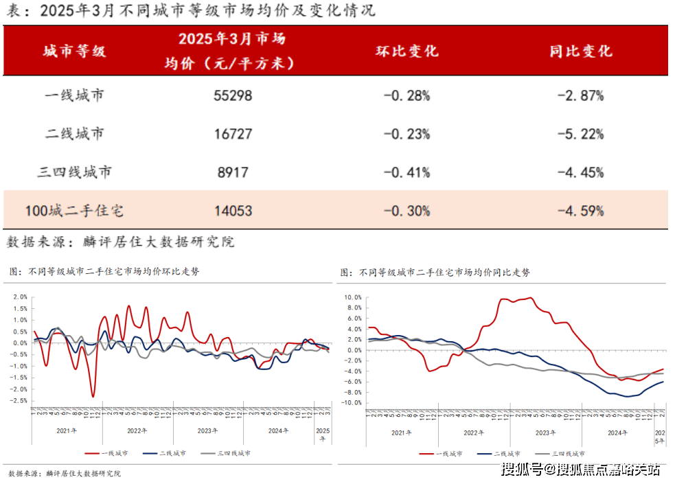 小区环境-户型-价格-地址-楼盘详情-周边配套-售楼处电话-交房时间象屿天宸雅颂(售楼处)首页网站-象屿天宸雅颂销售中心-楼盘欢迎您-(图17)