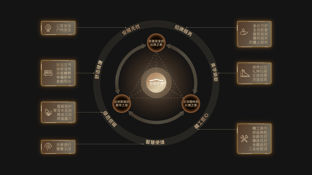 卡！这一标准发布引关注正式开幕！深圳人火速打(图7)