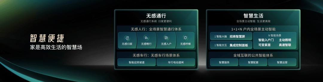 卡！这一标准发布引关注正式开幕！深圳人火速打(图11)